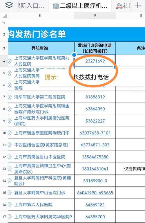 上海發熱門診健康服務咨詢信息匯總，這份實用文檔請查收