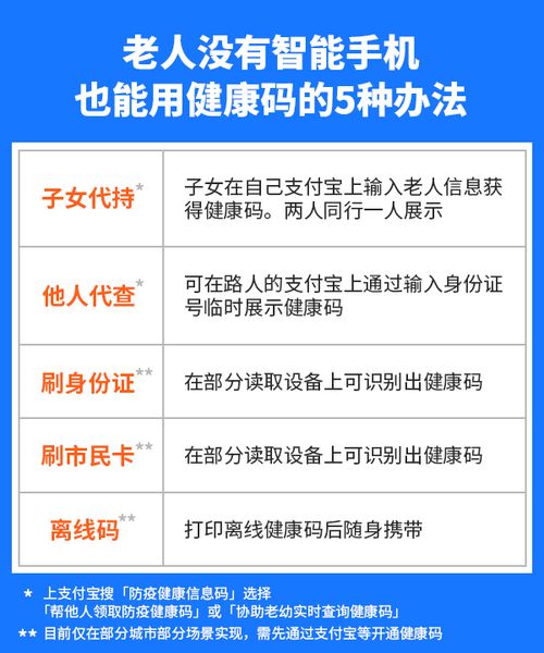 老人無智能手機如何獲取健康碼？支付寶推出5種“適老版”查詢方式