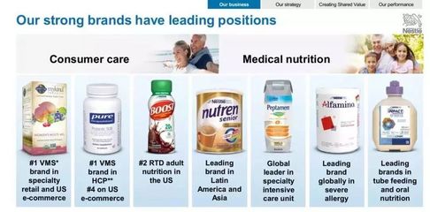 ALDI試水中國市場，奈雪跨界酒吧 消費新業態聚焦健康生活