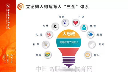 深化產(chǎn)教融合，做好西部文章 酒泉職業(yè)技術(shù)學(xué)院服務(wù)“一帶一路”新材料技術(shù)推廣的新征程